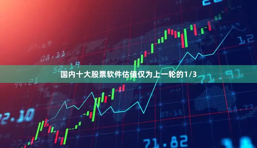 国内十大股票软件估值仅为上一轮的1/3